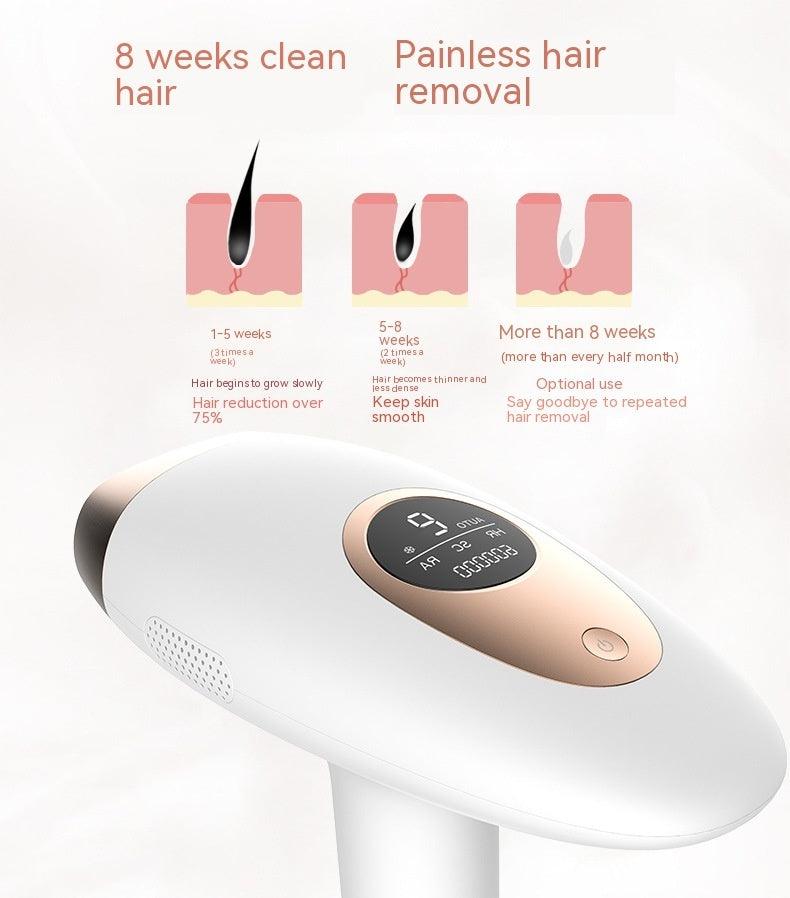 Photon Laser Hair Removal Device for Home Use - Painless Unisex Solution for Arm and Underarm Hair Removal - Trendy Mix