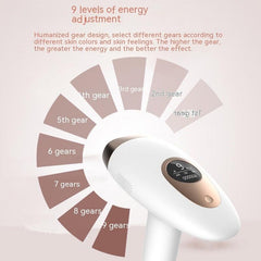 Photon Laser Hair Removal Device for Home Use - Painless Unisex Solution for Arm and Underarm Hair Removal - Trendy Mix